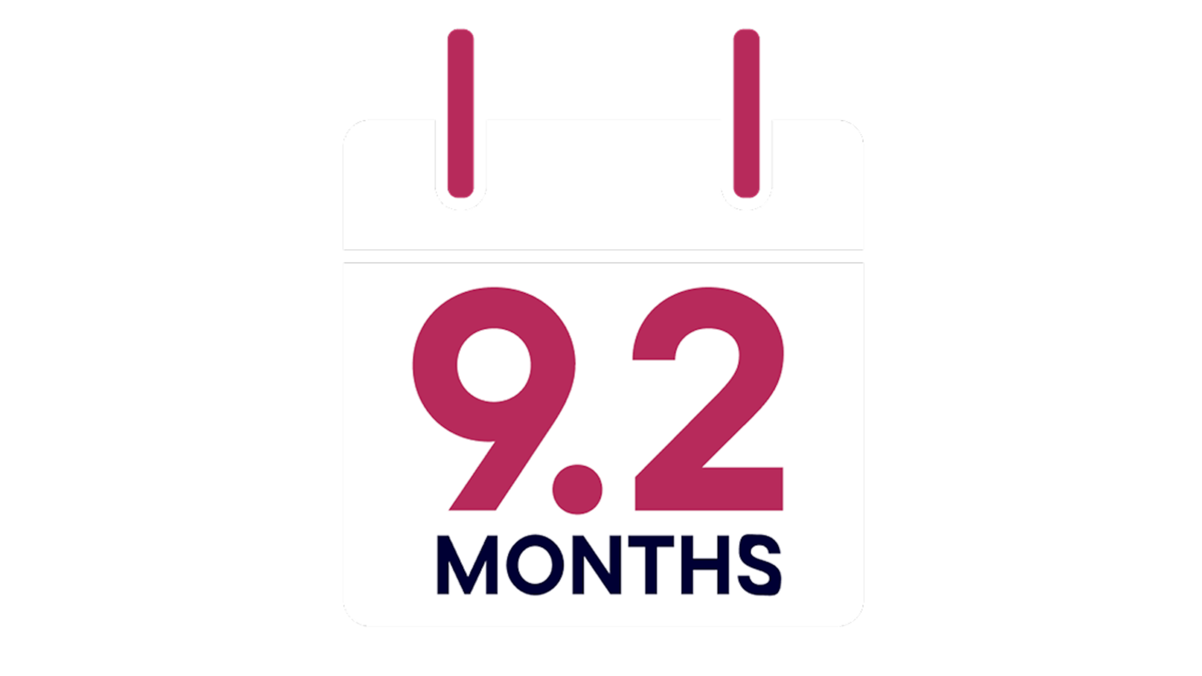 Calendar icon with text of 9.2 months 